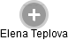 Elena Teplova - Vizualizace  propojení osoby a firem v obchodním rejstříku