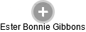 Ester Bonnie Gibbons - Vizualizace  propojení osoby a firem v obchodním rejstříku