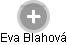 Eva Blahová - Vizualizace  propojení osoby a firem v obchodním rejstříku