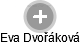 Eva Dvořáková - Vizualizace  propojení osoby a firem v obchodním rejstříku