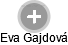 Eva Gajdová - Vizualizace  propojení osoby a firem v obchodním rejstříku