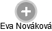 Eva Nováková - Vizualizace  propojení osoby a firem v obchodním rejstříku