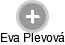 Eva Plevová - Vizualizace  propojení osoby a firem v obchodním rejstříku