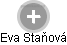 Eva Staňová - Vizualizace  propojení osoby a firem v obchodním rejstříku