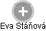 Eva Stáňová - Vizualizace  propojení osoby a firem v obchodním rejstříku