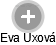 Eva Uxová - Vizualizace  propojení osoby a firem v obchodním rejstříku