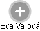 Eva Valová - Vizualizace  propojení osoby a firem v obchodním rejstříku