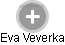 Eva Veverka - Vizualizace  propojení osoby a firem v obchodním rejstříku
