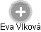 Eva Vlková - Vizualizace  propojení osoby a firem v obchodním rejstříku