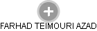  Teimouri F. - Vizualizace  propojení osoby a firem v obchodním rejstříku