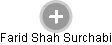  Shah F. - Vizualizace  propojení osoby a firem v obchodním rejstříku