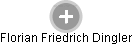Florian Friedrich Dingler - Vizualizace  propojení osoby a firem v obchodním rejstříku
