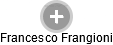  Francesco F. - Vizualizace  propojení osoby a firem v obchodním rejstříku