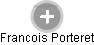 Francois Porteret - Vizualizace  propojení osoby a firem v obchodním rejstříku