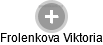 Frolenkova Viktoria - Vizualizace  propojení osoby a firem v obchodním rejstříku