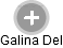 Galina Del - Vizualizace  propojení osoby a firem v obchodním rejstříku