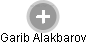 Garib Alakbarov - Vizualizace  propojení osoby a firem v obchodním rejstříku
