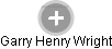 Garry Henry Wright - Vizualizace  propojení osoby a firem v obchodním rejstříku