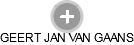 GEERT JAN VAN GAANS - Vizualizace  propojení osoby a firem v obchodním rejstříku