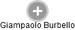 Giampaolo Burbello - Vizualizace  propojení osoby a firem v obchodním rejstříku