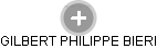 GILBERT PHILIPPE BIERI - Vizualizace  propojení osoby a firem v obchodním rejstříku