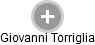 Giovanni Torriglia - Vizualizace  propojení osoby a firem v obchodním rejstříku