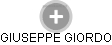 GIUSEPPE GIORDO - Vizualizace  propojení osoby a firem v obchodním rejstříku