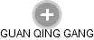 GUAN QING GANG - Vizualizace  propojení osoby a firem v obchodním rejstříku