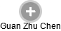 Guan Zhu Chen - Vizualizace  propojení osoby a firem v obchodním rejstříku