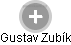 Gustav Zubík - Vizualizace  propojení osoby a firem v obchodním rejstříku