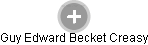 Guy Edward Becket Creasy - Vizualizace  propojení osoby a firem v obchodním rejstříku