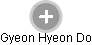 Gyeon Hyeon Do - Vizualizace  propojení osoby a firem v obchodním rejstříku