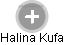 Halina Kufa - Vizualizace  propojení osoby a firem v obchodním rejstříku