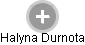 Halyna Durnota - Vizualizace  propojení osoby a firem v obchodním rejstříku