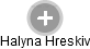 Halyna Hreskiv - Vizualizace  propojení osoby a firem v obchodním rejstříku