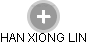 HAN XIONG LIN - Vizualizace  propojení osoby a firem v obchodním rejstříku
