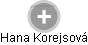 Hana Korejsová - Vizualizace  propojení osoby a firem v obchodním rejstříku
