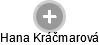 Hana Kráčmarová - Vizualizace  propojení osoby a firem v obchodním rejstříku