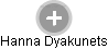 Hanna Dyakunets - Vizualizace  propojení osoby a firem v obchodním rejstříku
