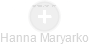 Hanna Maryarko - Vizualizace  propojení osoby a firem v obchodním rejstříku