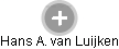 Hans A. van Luijken - Vizualizace  propojení osoby a firem v obchodním rejstříku