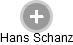 Hans Schanz - Vizualizace  propojení osoby a firem v obchodním rejstříku