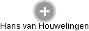 Hans van Houwelingen - Vizualizace  propojení osoby a firem v obchodním rejstříku