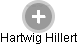Hartwig Hillert - Vizualizace  propojení osoby a firem v obchodním rejstříku