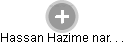Hassan Hazime nar. . . - Vizualizace  propojení osoby a firem v obchodním rejstříku