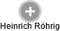 Heinrich Röhrig - Vizualizace  propojení osoby a firem v obchodním rejstříku