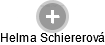 Helma Schiererová - Vizualizace  propojení osoby a firem v obchodním rejstříku