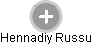 Hennadiy Russu - Vizualizace  propojení osoby a firem v obchodním rejstříku