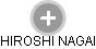 HIROSHI NAGAI - Vizualizace  propojení osoby a firem v obchodním rejstříku