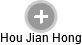 Hou Jian Hong - Vizualizace  propojení osoby a firem v obchodním rejstříku